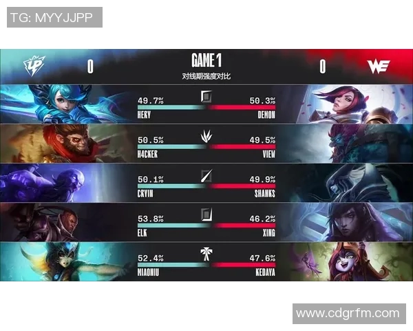 V5战队快攻策略分析与成败得失的深度解读