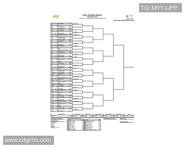 上海网球队在网球速度排行榜中荣登第十名展现实力与潜力 上海网球队在网球速度排行榜中荣登第十名展现实力与潜力