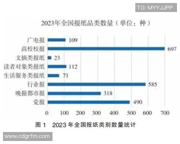 成都足球队的控制革新探索与发展路径分析及未来展望