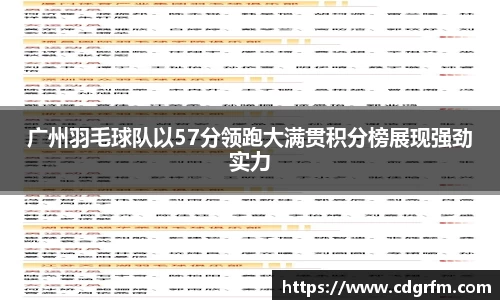 关键词3