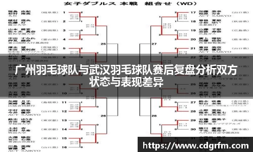 关键词2