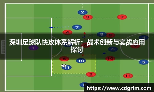 关键词3