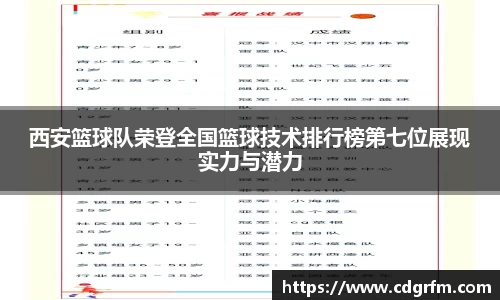 关键词3