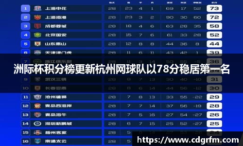 关键词1