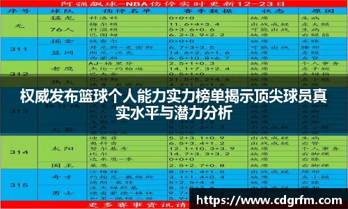 关键词1