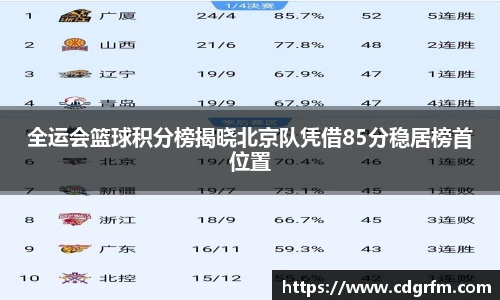 关键词1