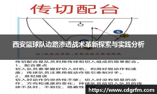 关键词2