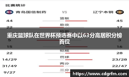 关键词1