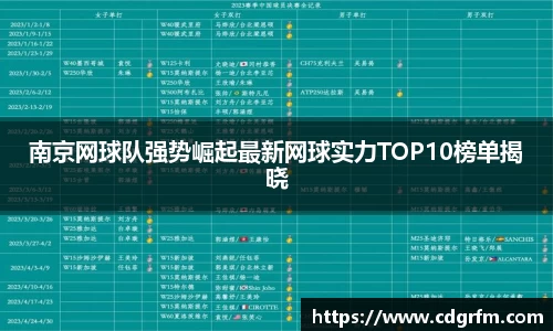 关键词3